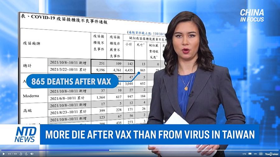 NTD News bemondónője